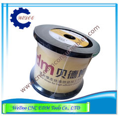 China 0.1mm EDM Brass Wire Hard Tpye For EDM Wire Cut Machine Parst supplier